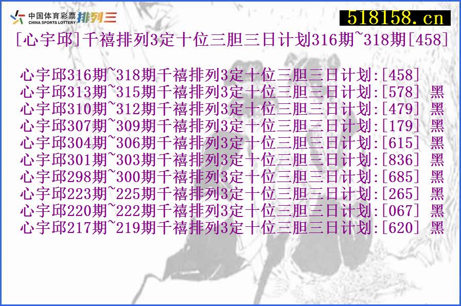 [心宇邱]千禧排列3定十位三胆三日计划316期~318期[458]