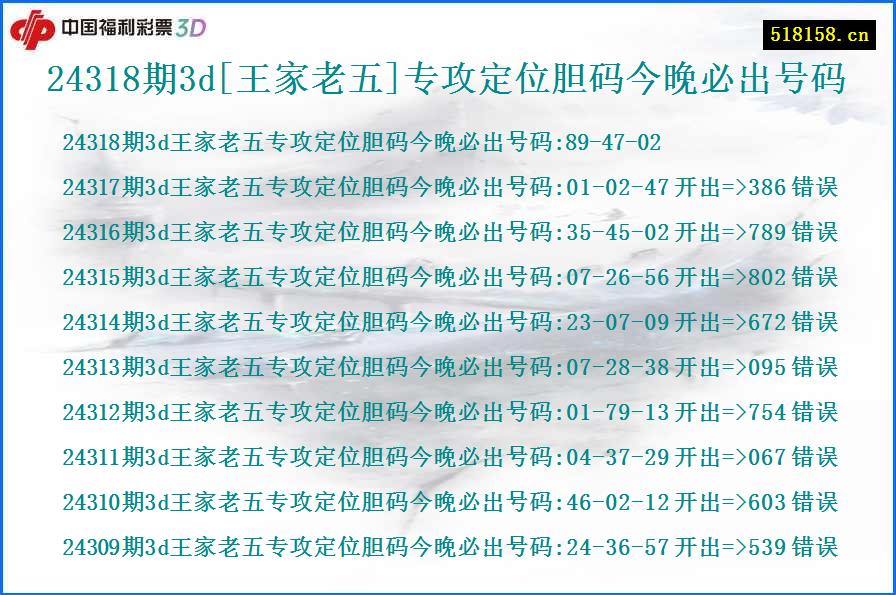 24318期3d[王家老五]专攻定位胆码今晚必出号码