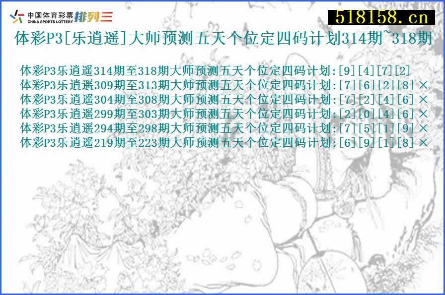 体彩P3[乐逍遥]大师预测五天个位定四码计划314期~318期