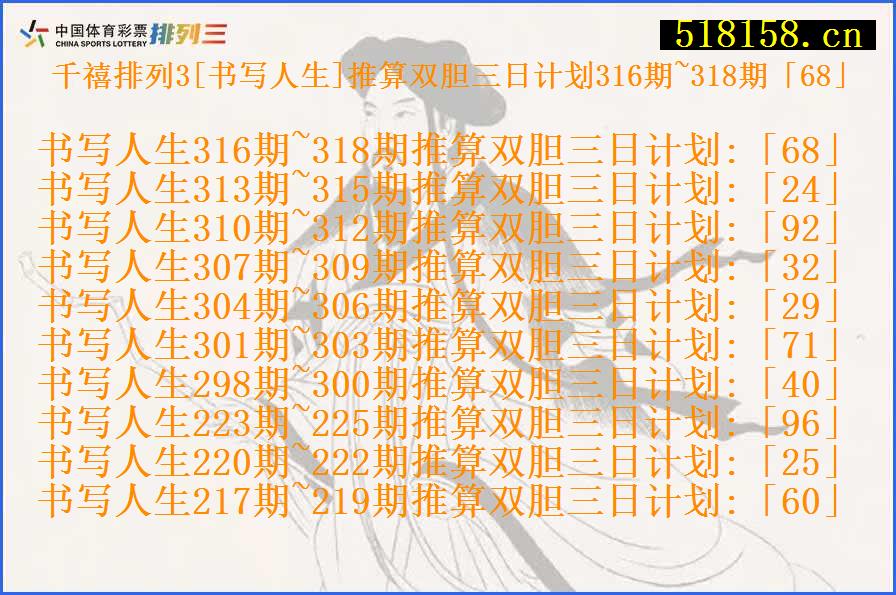 千禧排列3[书写人生]推算双胆三日计划316期~318期「68」