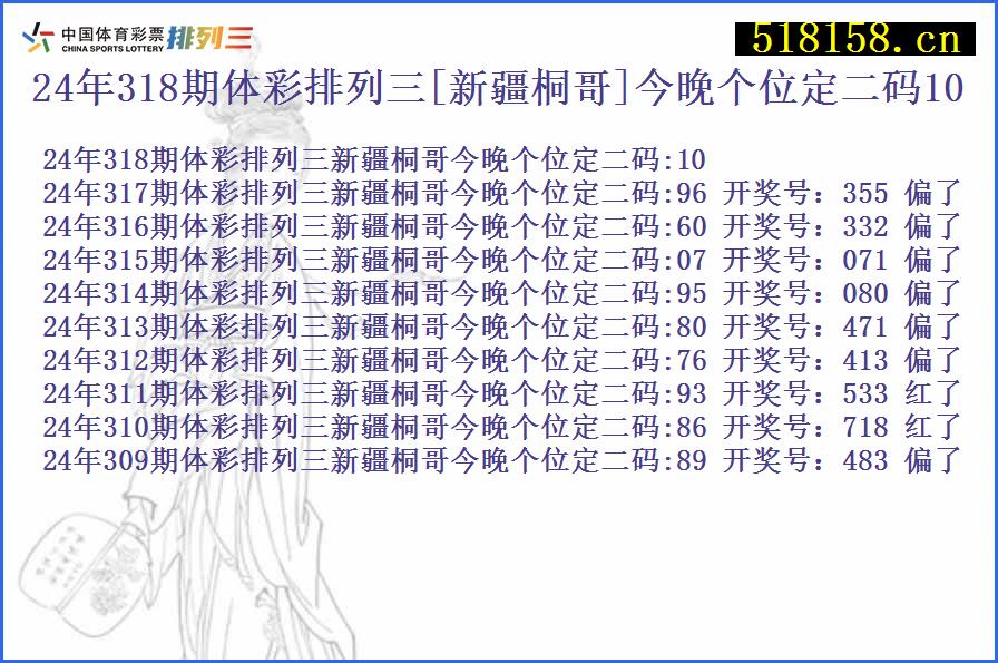 24年318期体彩排列三[新疆桐哥]今晚个位定二码10