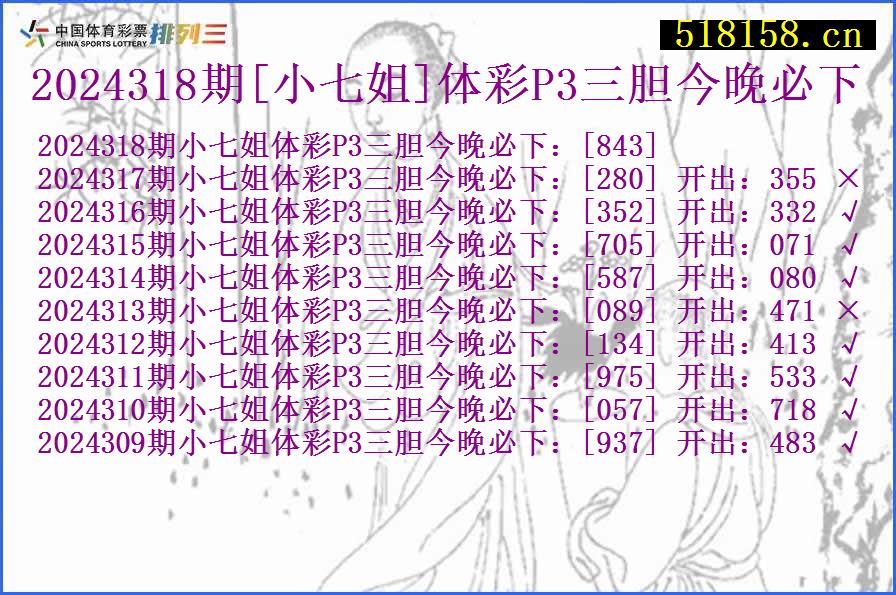 2024318期[小七姐]体彩P3三胆今晚必下