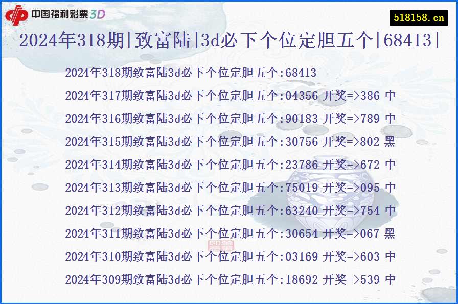 2024年318期[致富陆]3d必下个位定胆五个[68413]