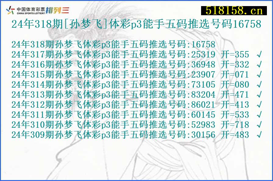 24年318期[孙梦飞]体彩p3能手五码推选号码16758