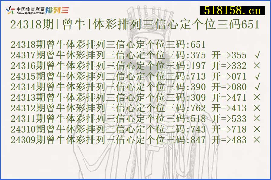 24318期[曾牛]体彩排列三信心定个位三码651