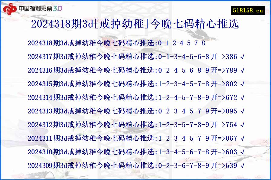 2024318期3d[戒掉幼稚]今晚七码精心推选