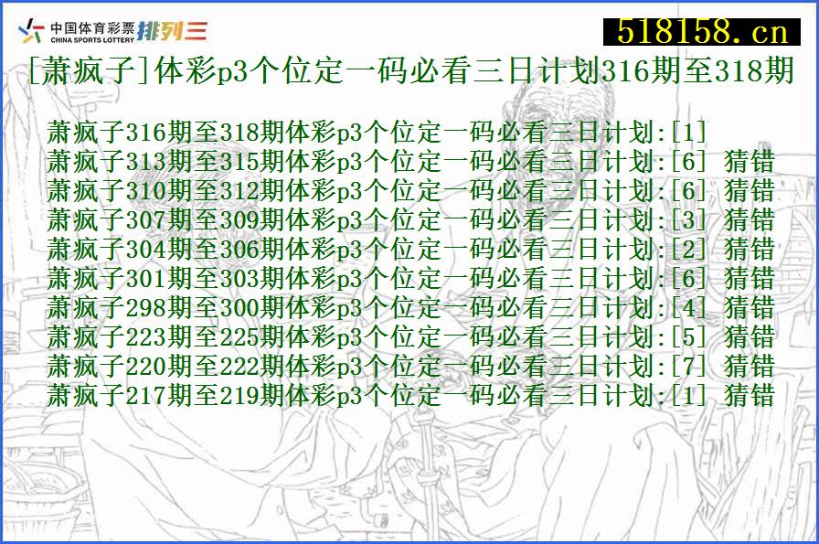 [萧疯子]体彩p3个位定一码必看三日计划316期至318期