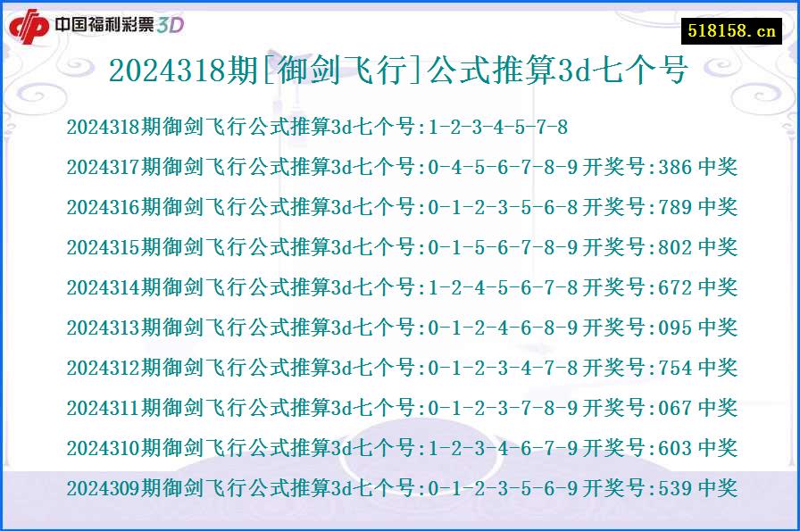 2024318期[御剑飞行]公式推算3d七个号