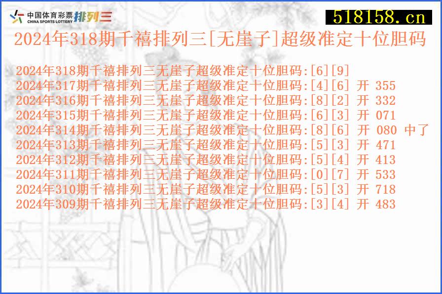 2024年318期千禧排列三[无崖子]超级准定十位胆码