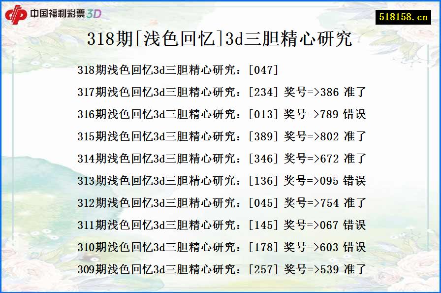 318期[浅色回忆]3d三胆精心研究