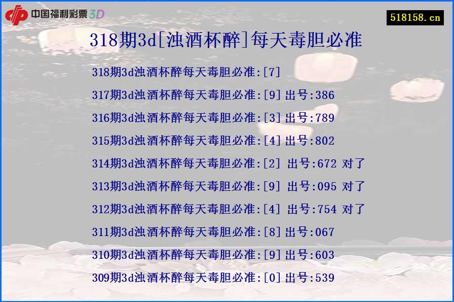 318期3d[浊酒杯醉]每天毒胆必准