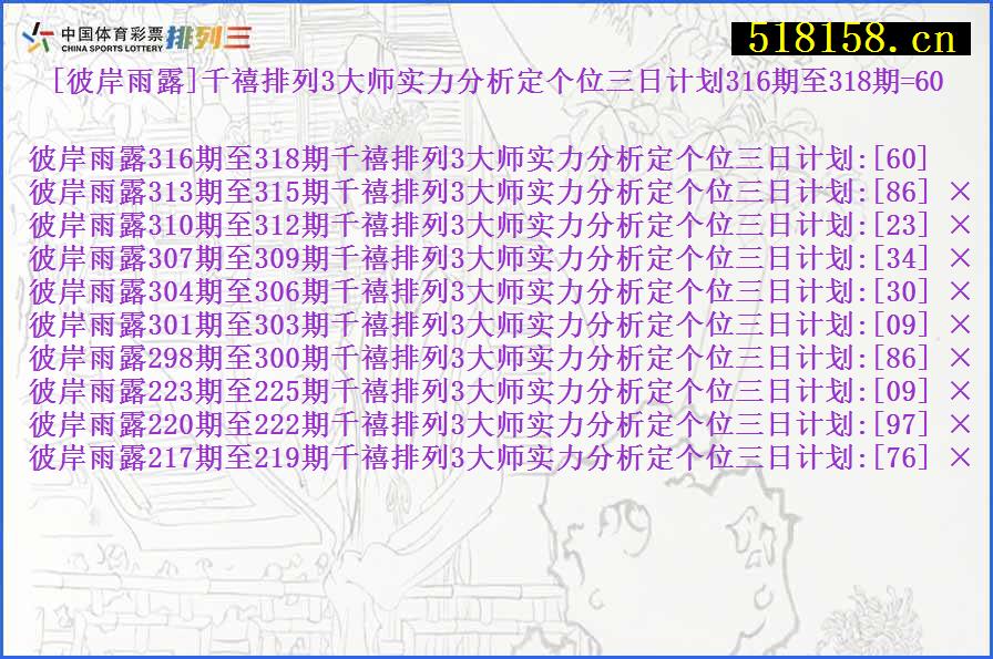 [彼岸雨露]千禧排列3大师实力分析定个位三日计划316期至318期=60