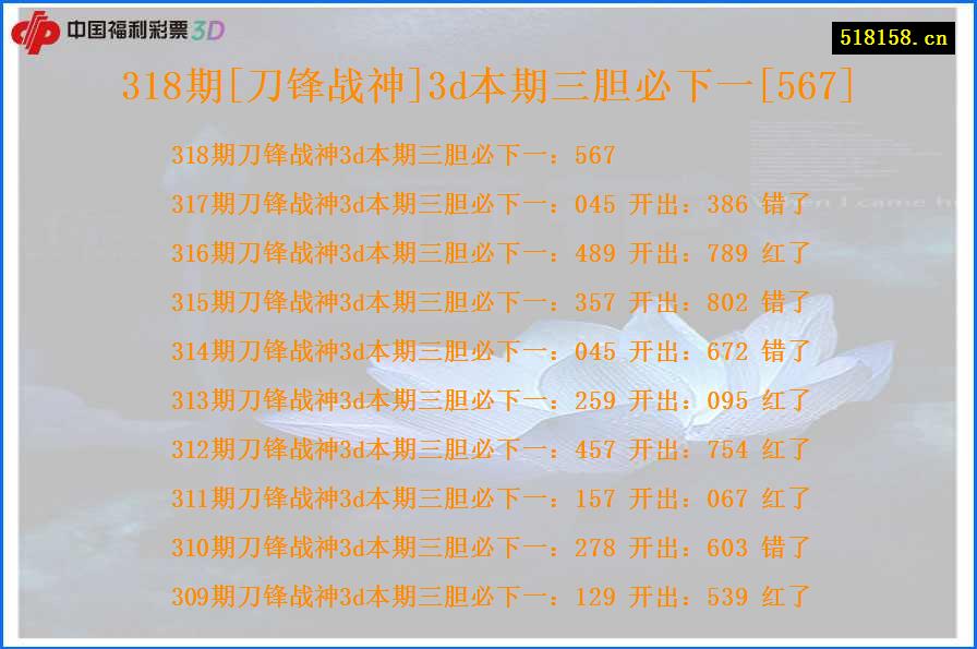 318期[刀锋战神]3d本期三胆必下一[567]