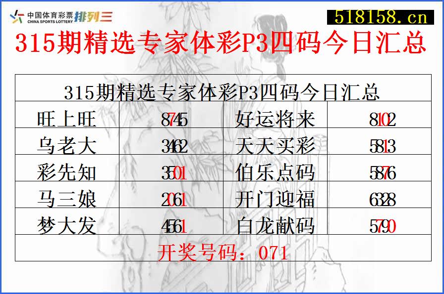 315期精选专家体彩P3四码今日汇总