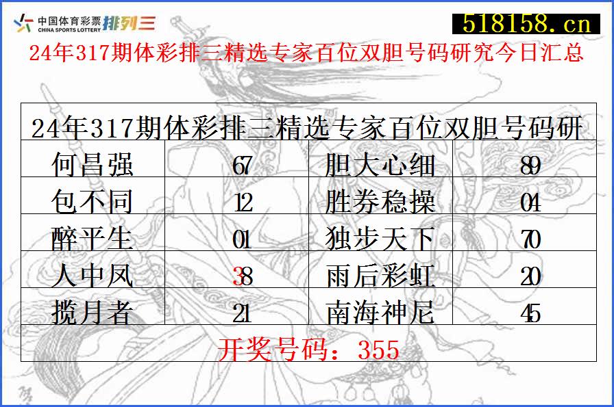 24年317期体彩排三精选专家百位双胆号码研究今日汇总