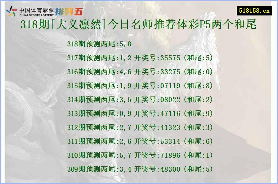 318期[大义凛然]今日名师推荐体彩P5两个和尾