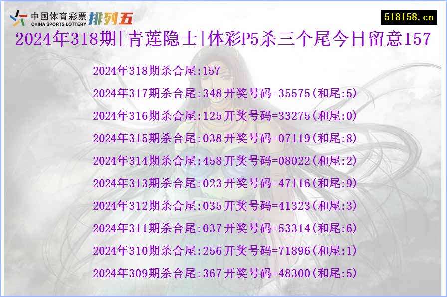 2024年318期[青莲隐士]体彩P5杀三个尾今日留意157