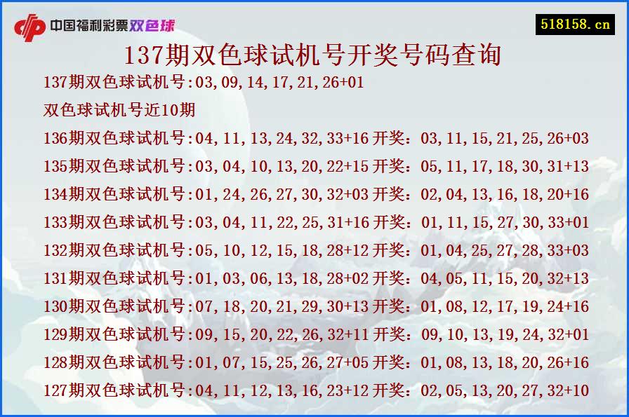 137期双色球试机号开奖号码查询