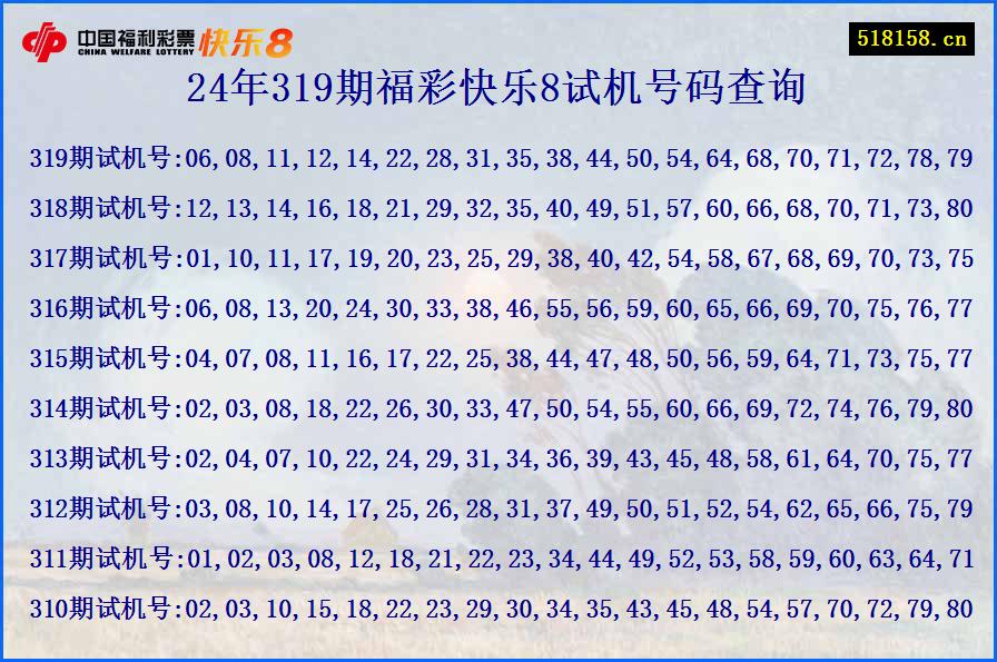 24年319期福彩快乐8试机号码查询