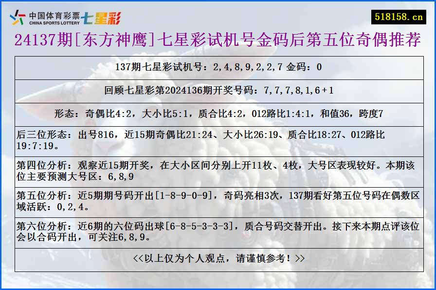 24137期[东方神鹰]七星彩试机号金码后第五位奇偶推荐