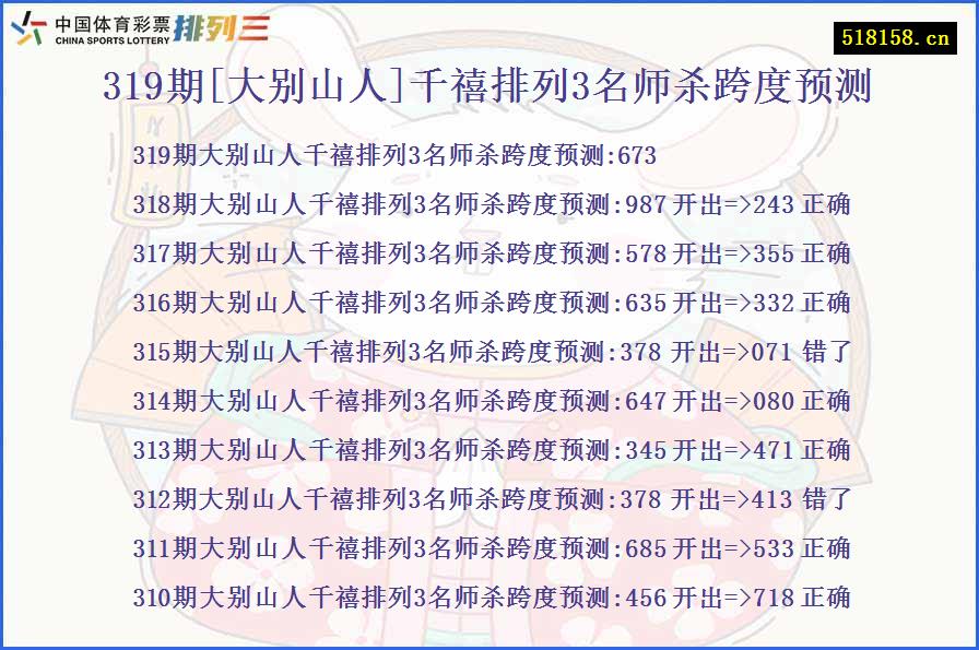 319期[大别山人]千禧排列3名师杀跨度预测