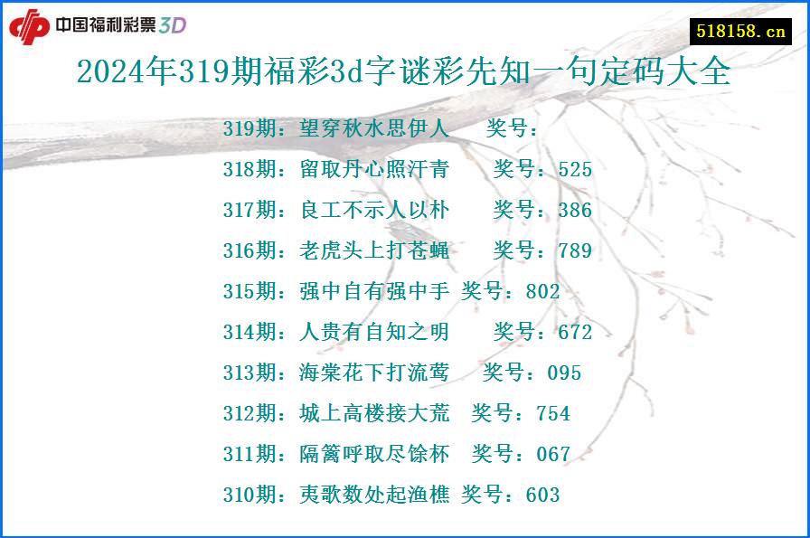 2024年319期福彩3d字谜彩先知一句定码大全