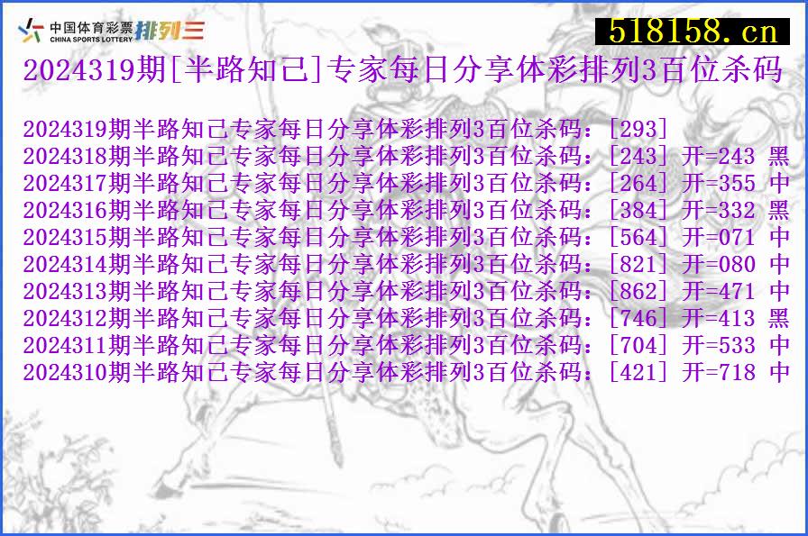 2024319期[半路知己]专家每日分享体彩排列3百位杀码