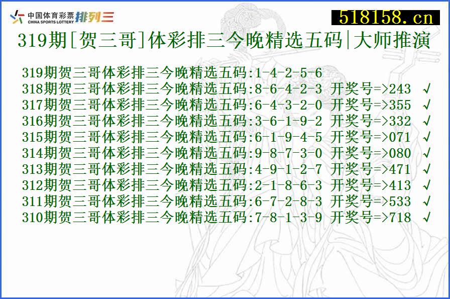 319期[贺三哥]体彩排三今晚精选五码|大师推演