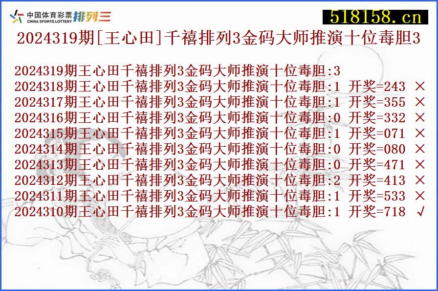 2024319期[王心田]千禧排列3金码大师推演十位毒胆3