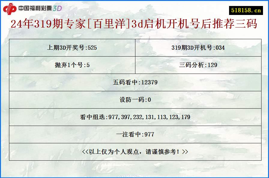 24年319期专家[百里洋]3d启机开机号后推荐三码