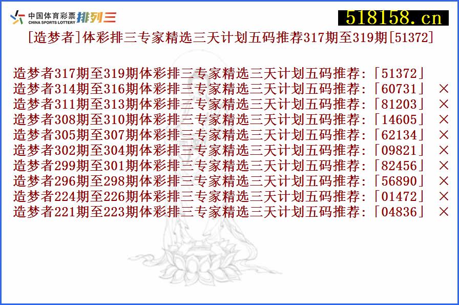 [造梦者]体彩排三专家精选三天计划五码推荐317期至319期[51372]