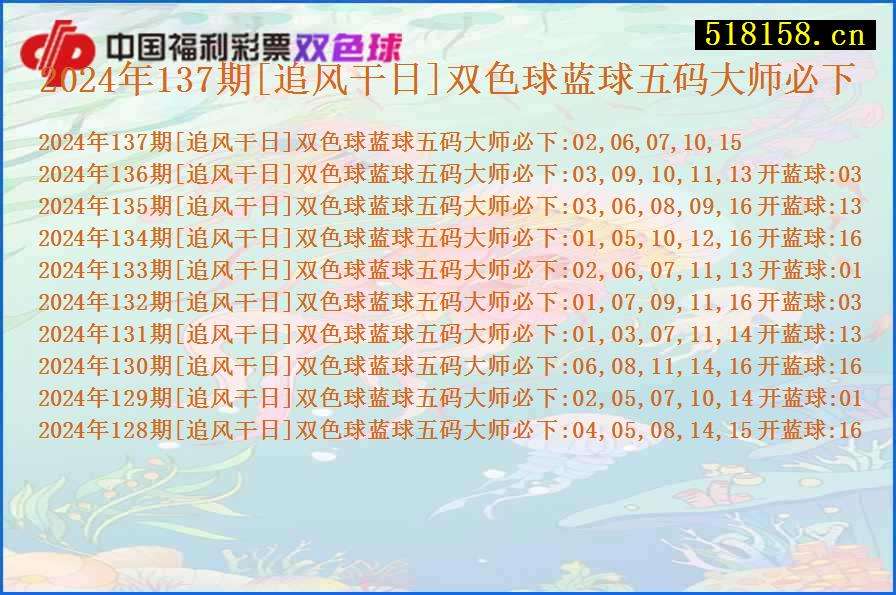 2024年137期[追风干日]双色球蓝球五码大师必下