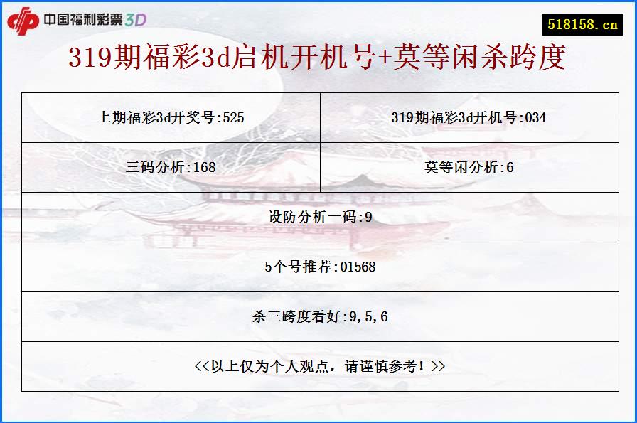 319期福彩3d启机开机号+莫等闲杀跨度