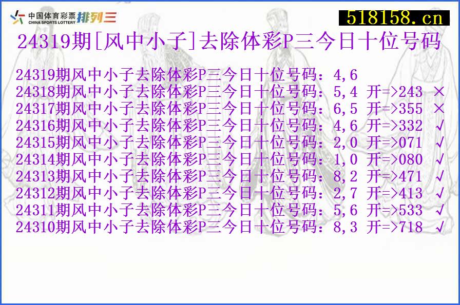 24319期[风中小子]去除体彩P三今日十位号码