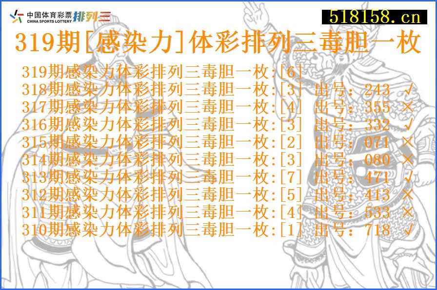 319期[感染力]体彩排列三毒胆一枚