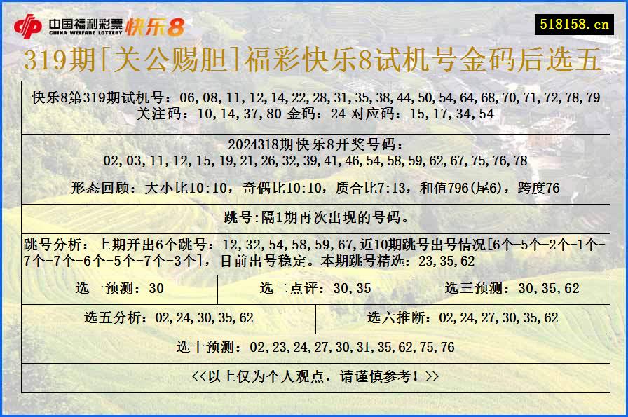 319期[关公赐胆]福彩快乐8试机号金码后选五