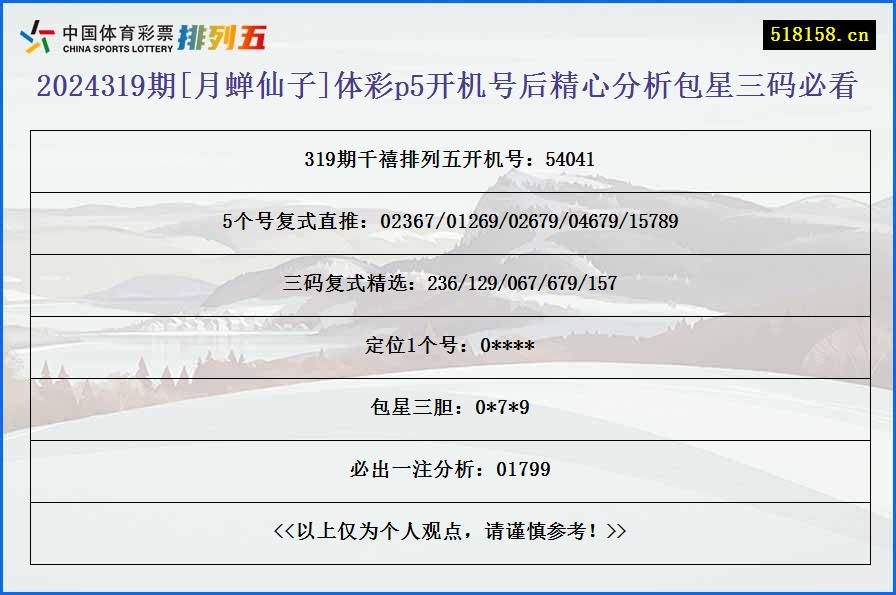 2024319期[月蝉仙子]体彩p5开机号后精心分析包星三码必看