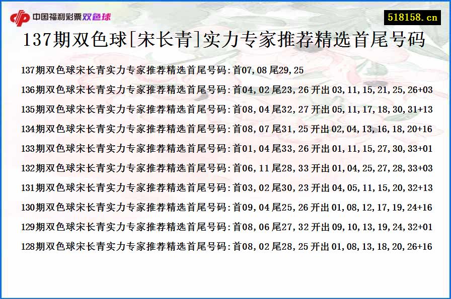 137期双色球[宋长青]实力专家推荐精选首尾号码