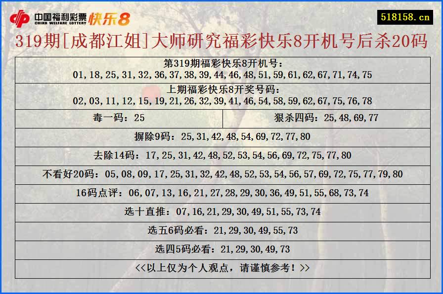 319期[成都江姐]大师研究福彩快乐8开机号后杀20码