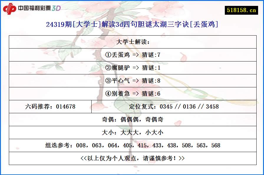 24319期[大学士]解读3d四句胆谜太湖三字诀[丢蛋鸡]