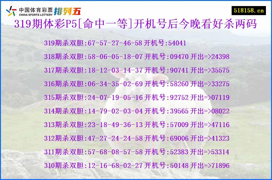 319期体彩P5[命中一等]开机号后今晚看好杀两码