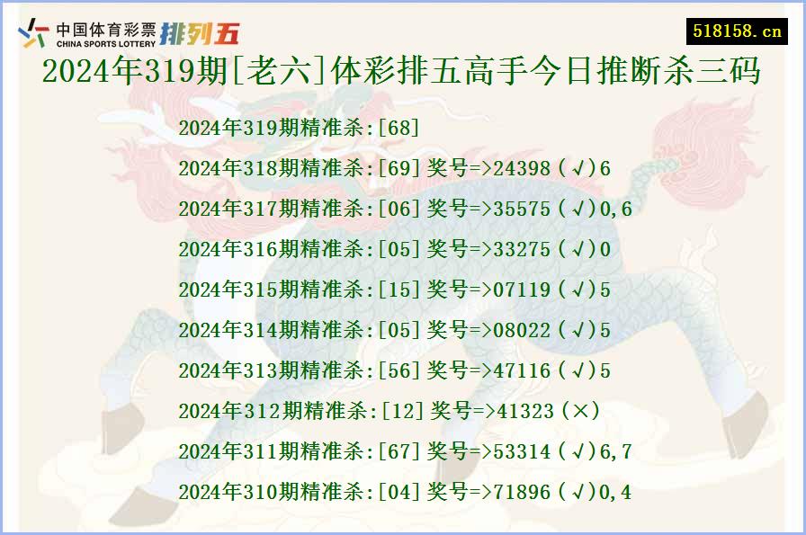 2024年319期[老六]体彩排五高手今日推断杀三码