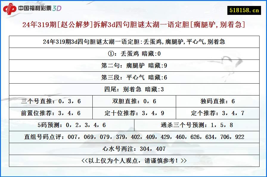 24年319期[赵公解梦]拆解3d四句胆谜太湖一语定胆[瘸腿驴,别着急]