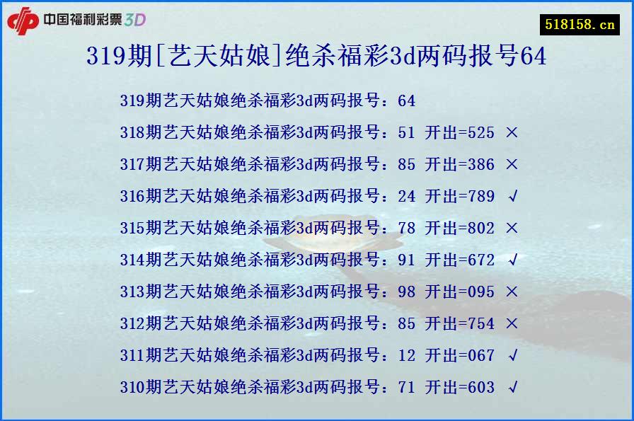 319期[艺天姑娘]绝杀福彩3d两码报号64