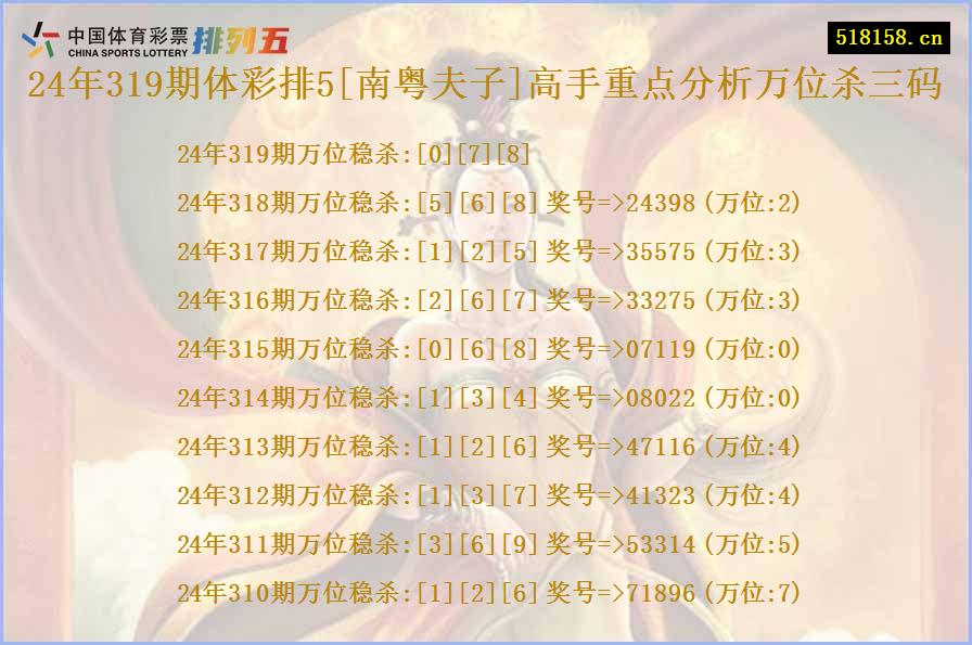 24年319期体彩排5[南粤夫子]高手重点分析万位杀三码