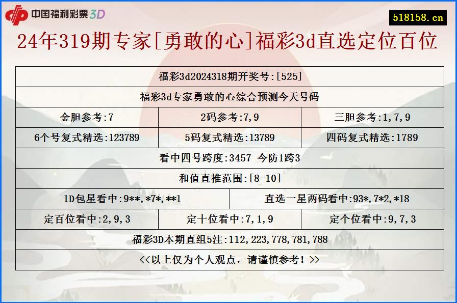 24年319期专家[勇敢的心]福彩3d直选定位百位