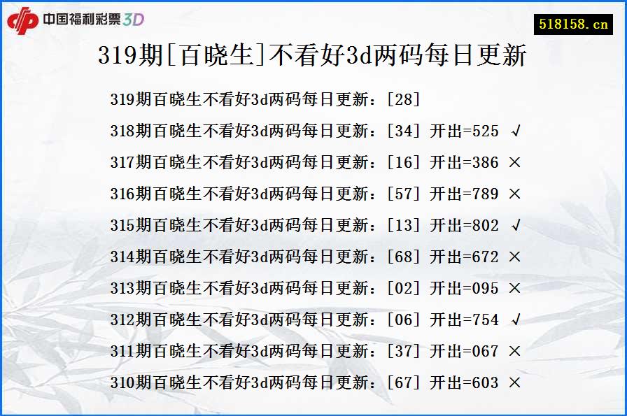 319期[百晓生]不看好3d两码每日更新