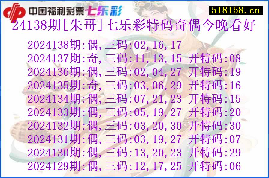 24138期[朱哥]七乐彩特码奇偶今晚看好