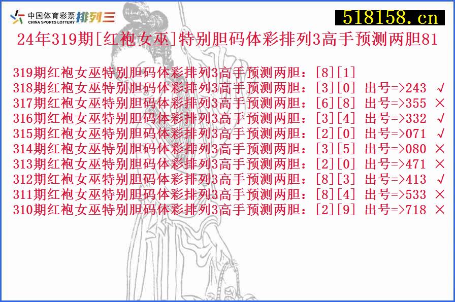 24年319期[红袍女巫]特别胆码体彩排列3高手预测两胆81