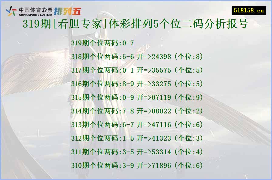 319期[看胆专家]体彩排列5个位二码分析报号